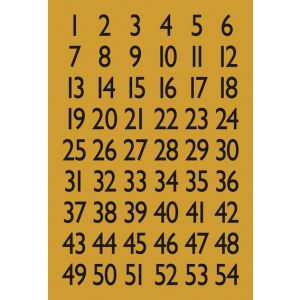 Naklejka Cyfry czarne, 1 - 100