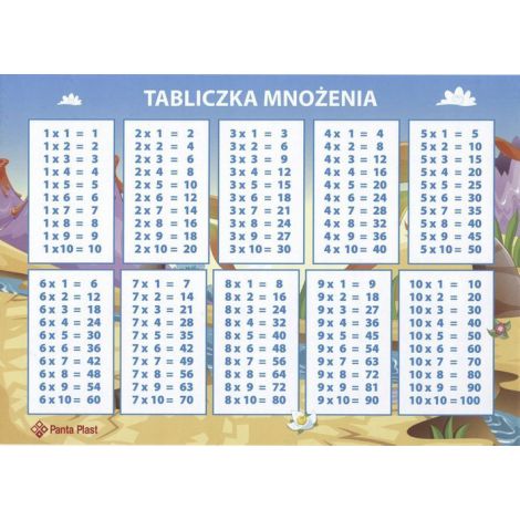 Tabliczka mnożenia Panta Plast Elektrostatyczna