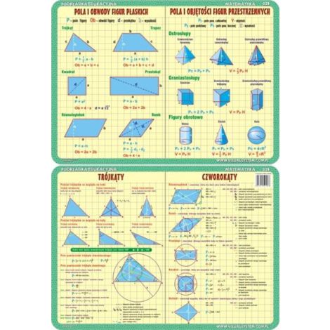 Podkładka edukacyjna Visual System Matematyka