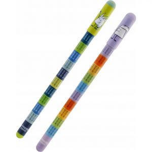 Długopis wymazywalny Happy Color Tabliczka mnożenia, 0.5mm Niebieski